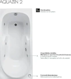 Allibert Bad Carina Aquazen² 170X80Cm Wit|Brico New