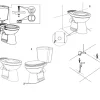 Aquavive Duoblok Toilet Ippari I Pk Aansluiting I Soft-Close Toiletzitting Wit|Brico Best