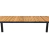 Brico Tuintafels-Central Park Tuintafel Limoux Aluminium/Teakhout 215X100Cm
