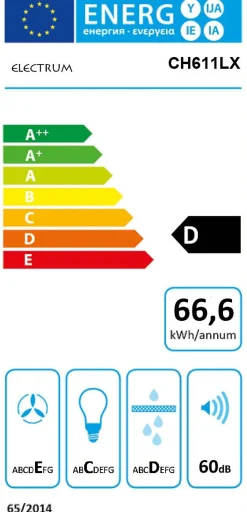 Electrum Schouwafzuigkap Ch611Lx Rvs 60Cm|Brico