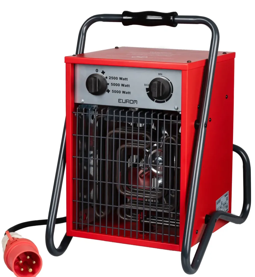Brico Keramische Kachels & Blaasverwarming<Eurom Ventilatorkachel Ek3000 Wall 3000W