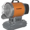 Brico Warmtekanonen<Eurom Warmtekanon Sunblast 15Kw