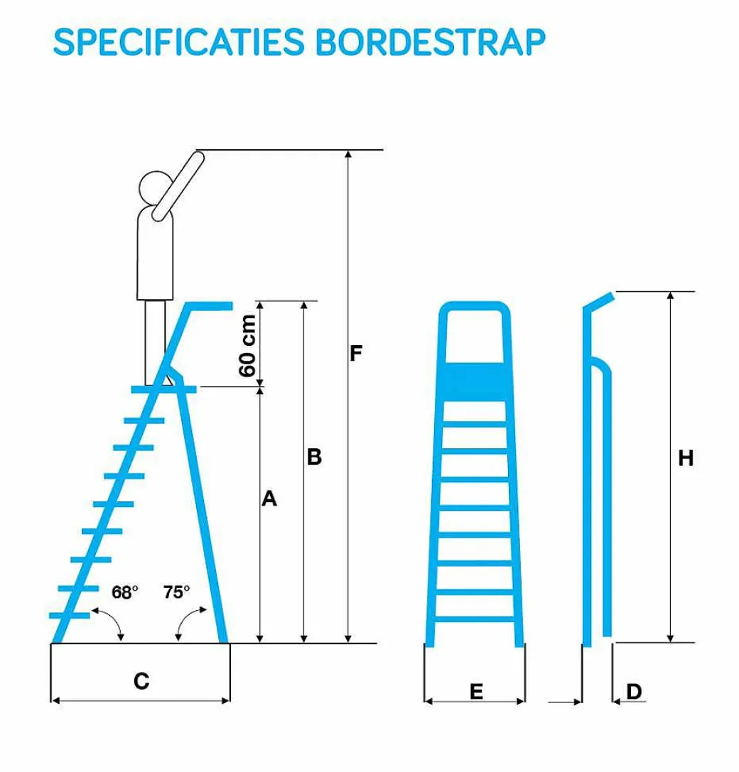 Eurostairs Bordestrap 8 Treden|Brico Outlet
