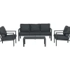 Brico Loungesets-Garden Impressions Durban Loungeset 4-Delig - Zwart