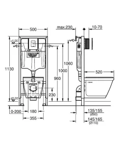 Grohe Inbouwreservoir Set Serel Wit | Soft-Close Toiletzitting|Brico Outlet