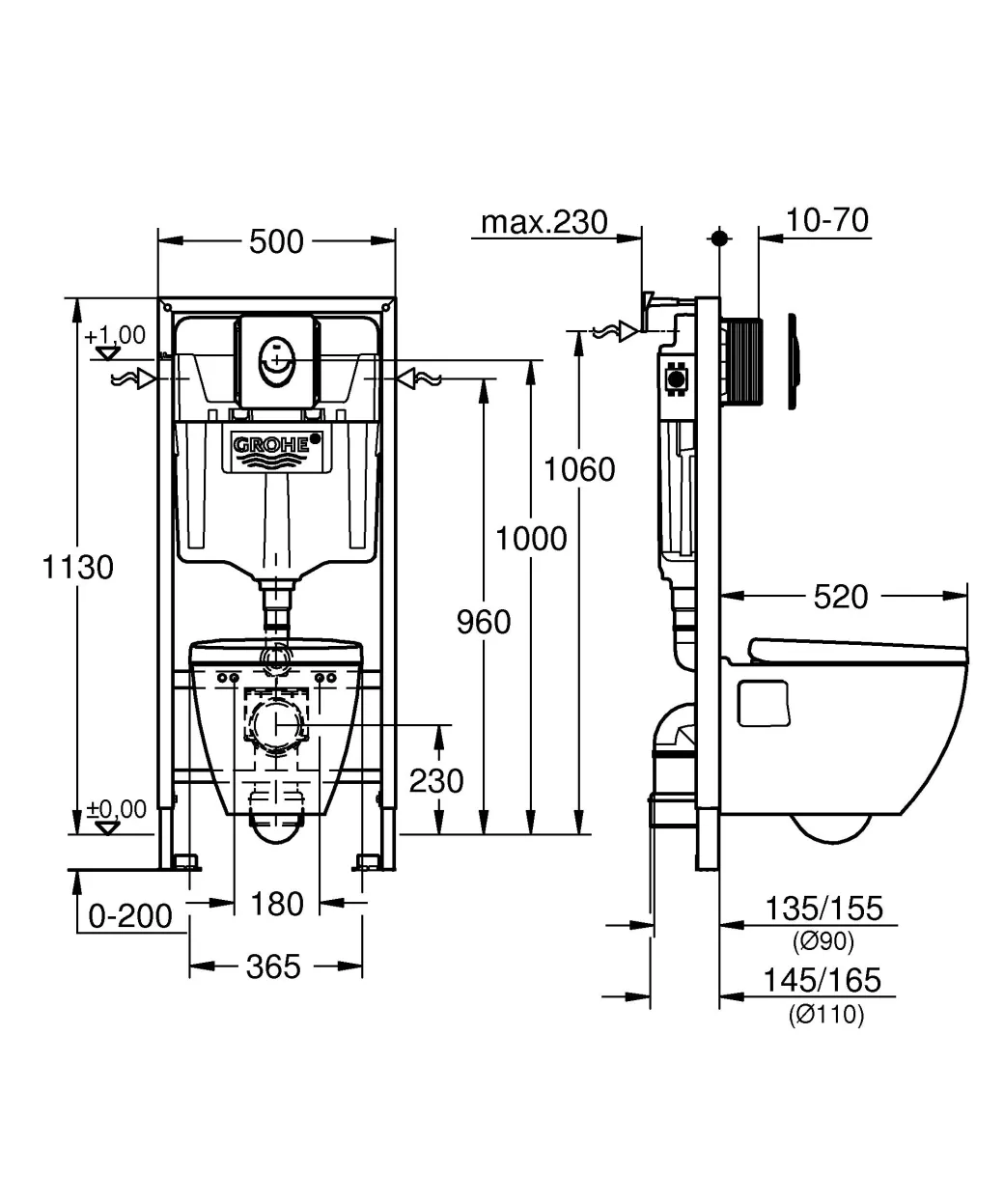 Grohe Inbouwreservoir Set Serel | Soft-Close Toiletzitting | Randloos Toiletpot|Brico Outlet