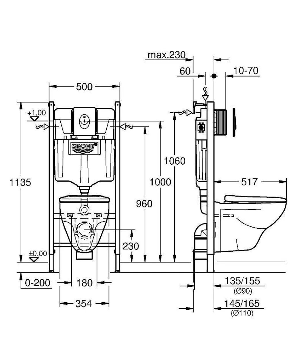 Grohe Inbouwreservoir Set Solido I Soft-Close Toiletzitting|Brico Hot