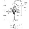 Grohe Keukenmengkraan Start Loop Chroom|Brico