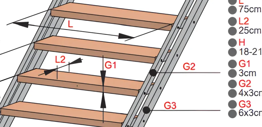 Brico Zoldertrappen-Handystairs Rechte Trap "Synth" - Trap Van Zwart Metaal Met Grenen Treden - Hoogte 856 - 1066Mm