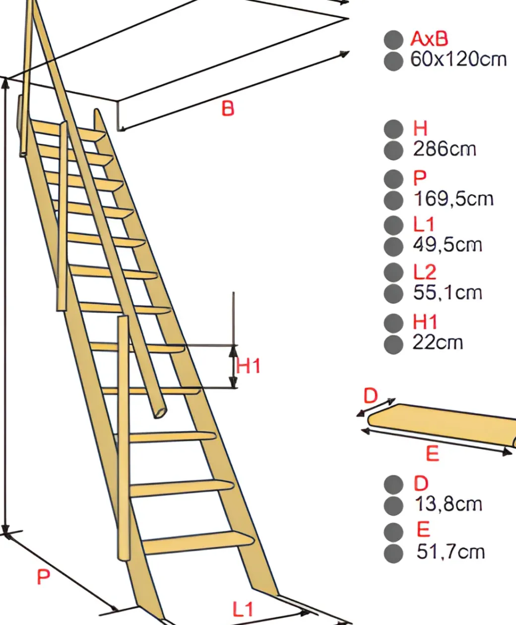 Brico Zoldertrappen-Handystairs Steektrap "Fichte" - 55Cm Breed - Hoogte 286Cm - 12 Treden Van Grenen - Met Leuning