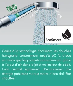 Hansgrohe Handdouche Crometta Vario Eco 2 Stralen Chroom|Brico