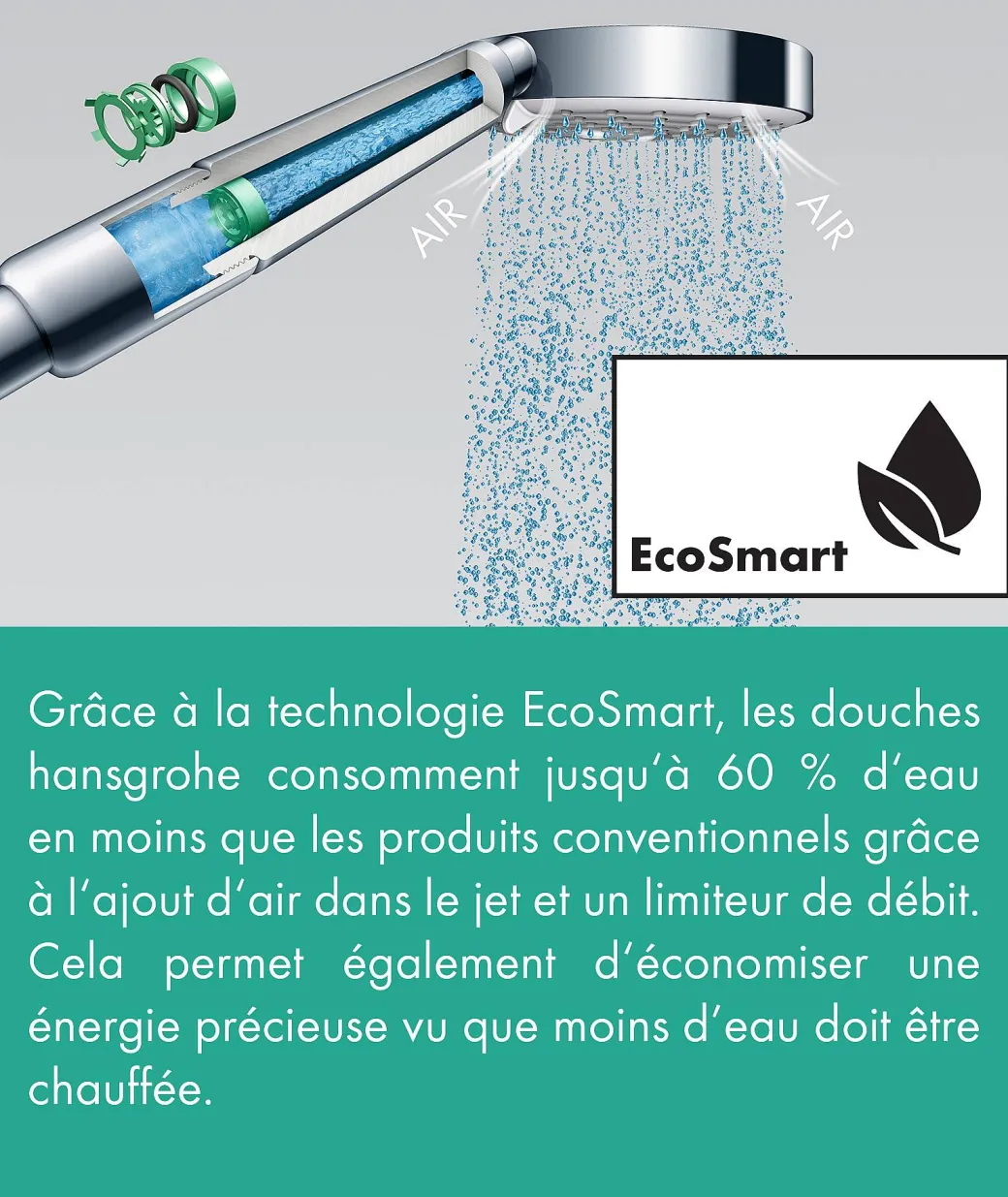 Hansgrohe Handdouche Crometta Vario Eco 2 Stralen Chroom|Brico