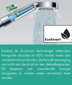 Hansgrohe Handdouche Crometta Vario Eco 2 Stralen Chroom|Brico