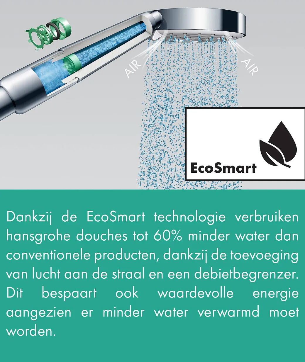 Hansgrohe Handdouche Crometta Vario Eco 2 Stralen Chroom|Brico