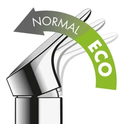 Hansgrohe Keukenmengkraan Mysport Eco Medium Chroom|Brico Hot