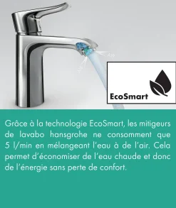 Hansgrohe Wastafelkraan Talis E 240 Zwart Mat|Brico Discount