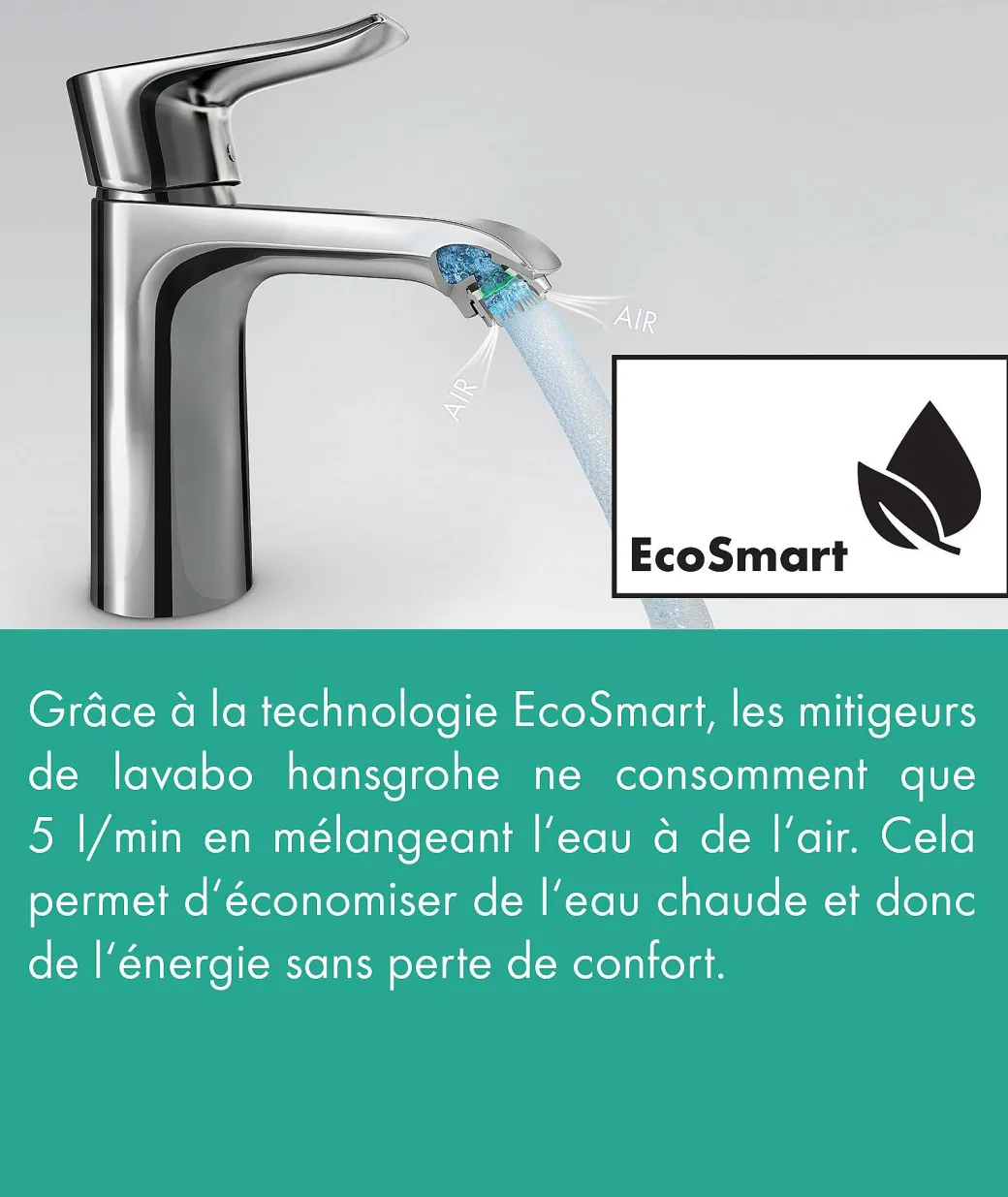 Hansgrohe Wastafelmengkraan Mysport Coolstart Medium Chroom|Brico Best