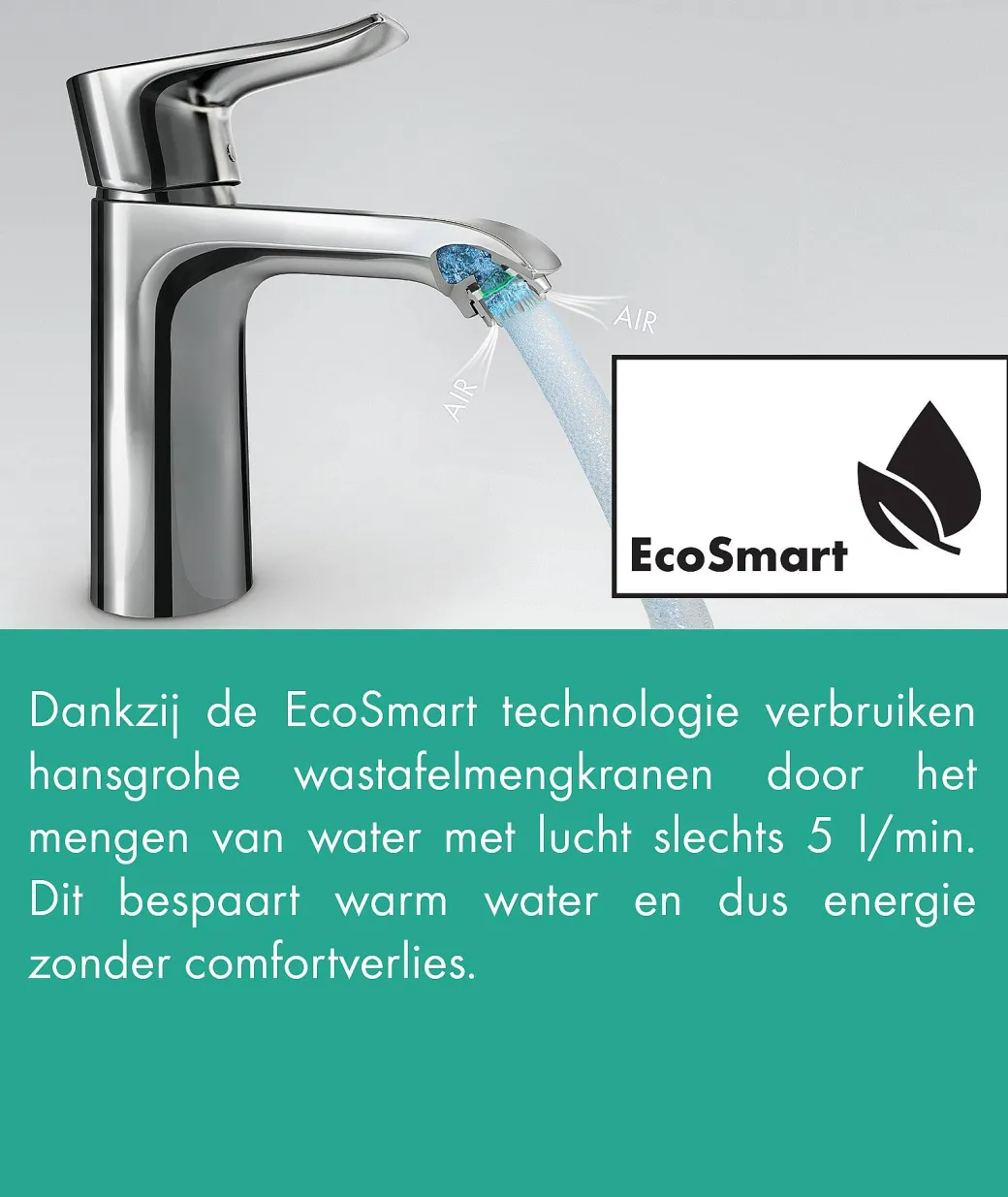 Hansgrohe Wastafelmengkraan Mysport Xl Chroom|Brico Hot