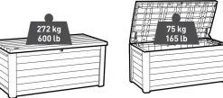 Brico Opbergboxen Tuin-Keter Kussenbox Northwood Kunststof 630L