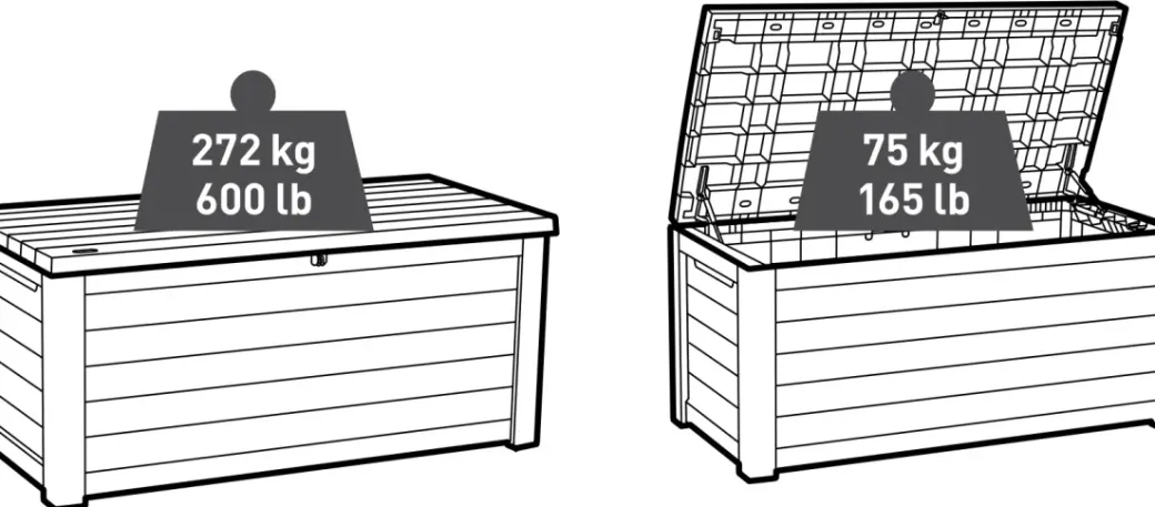 Brico Opbergboxen Tuin-Keter Kussenbox Northwood Kunststof 630L