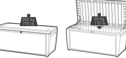 Brico Opbergboxen Tuin-Keter Kussenbox Sumatra Antraciet 145X64Cm