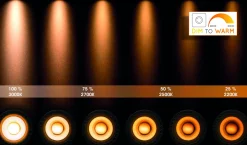 Lucide Spot Led Taylor Zwart 2X5W|Brico Discount