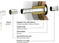 Brico Kachelbuizen<Opsinox Muurdoorvoerkit Rvs O80Mm
