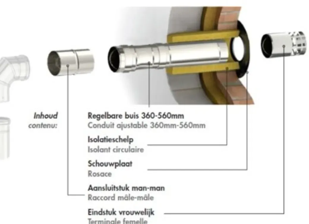Brico Kachelbuizen<Opsinox Muurdoorvoerkit Rvs O80Mm