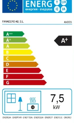 Brico Houtkachels<Panadero Houtkachel Alina Ecodesign 6,3Kw