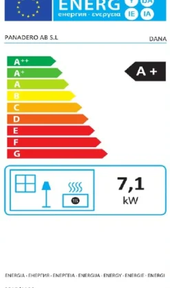 Brico Houtkachels<Panadero Houtkachel Dana Ecodesign 7,1Kw