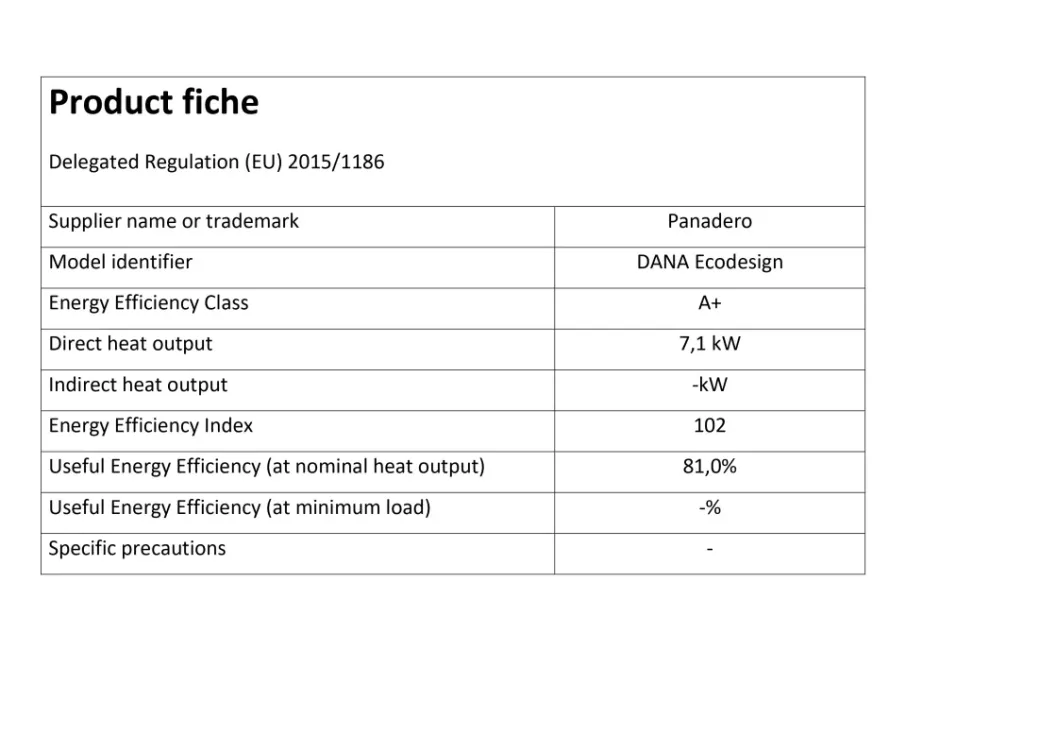 Brico Houtkachels<Panadero Houtkachel Dana Ecodesign 7,1Kw