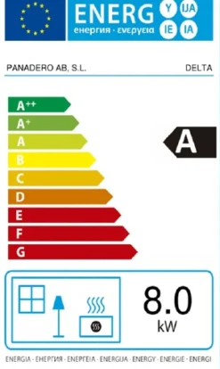 Brico Houtkachels<Panadero Houtkachel Delta Ecodesign 8Kw