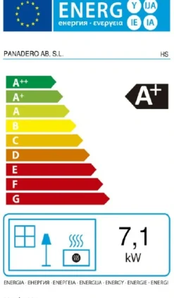 Brico Houtkachels<Panadero Houtkachel Hs Ecodesign 7,1Kw
