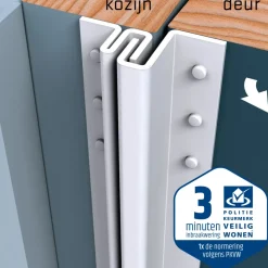 Brico Deurbeveiliging-Secu Anti-Inbraakstrip Secustrip Basic