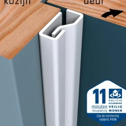 Brico Deurbeveiliging-Secu Anti-Inbraakstrip Secustrip Plus