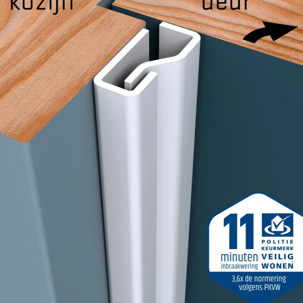 Brico Deurbeveiliging-Secu Anti-Inbraakstrip Secustrip Plus