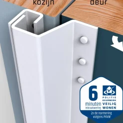Brico Deurbeveiliging-Secu Anti-Inbraakstrip Secustrip Plus