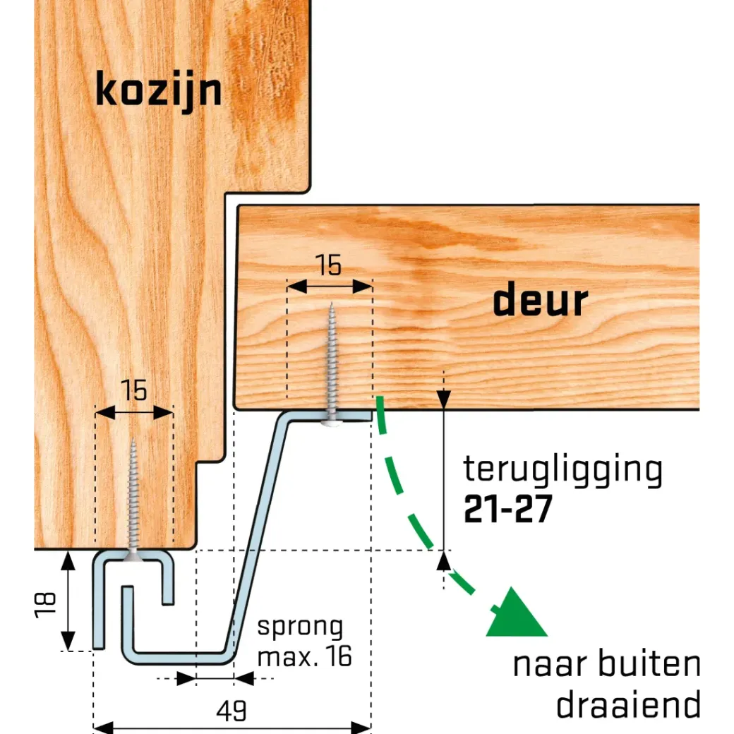 Brico Deurbeveiliging-Secu Anti-Inbraakstrip Secustrip Basic