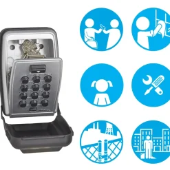 Brico Kluizen-Select Access Combinatiecode