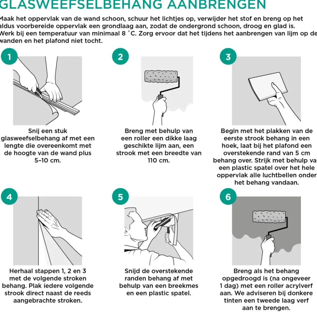 Brico Glasvezelbehang-Sencys Glasweefselbehang Ruit Klein 25M 136 Gram