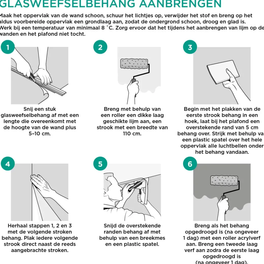 Brico Glasvezelbehang-Sencys Glasweefselbehang Ruit 50M 119Gram