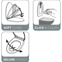 Tiger Toiletzitting Springfield Duroplast Wit|Brico Sale
