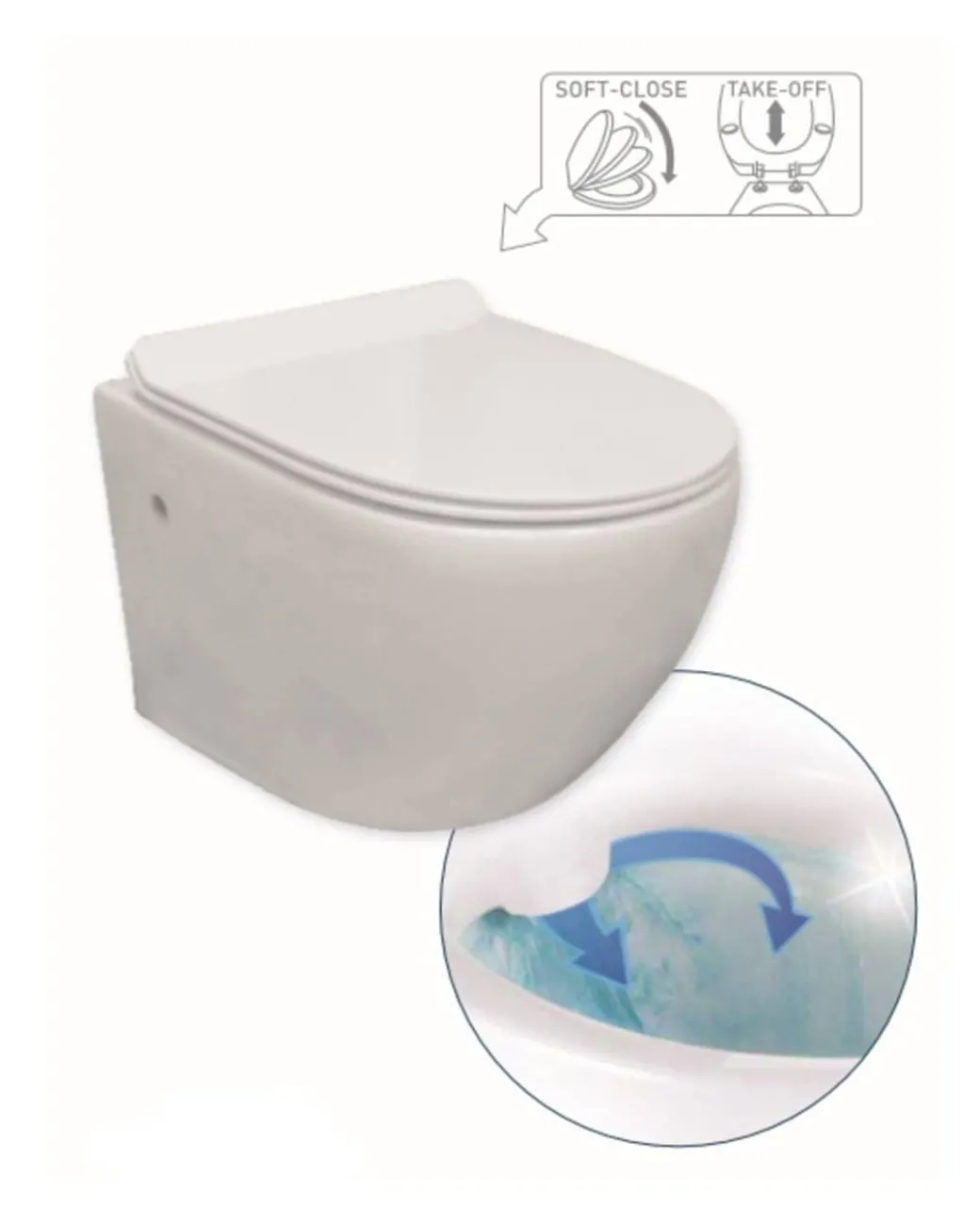 Van Marcke Go Hangtoilet Randloos + Softclose En Take-Off Toiletzitting Wit 500X360X370Mm|Brico Online