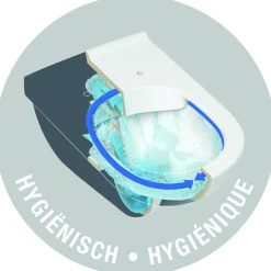Van Marcke Inbouwreservoir Set | Geberit Spoeltechniek I Soft-Close Toiletzitting | Randloos Toiletpot|Brico